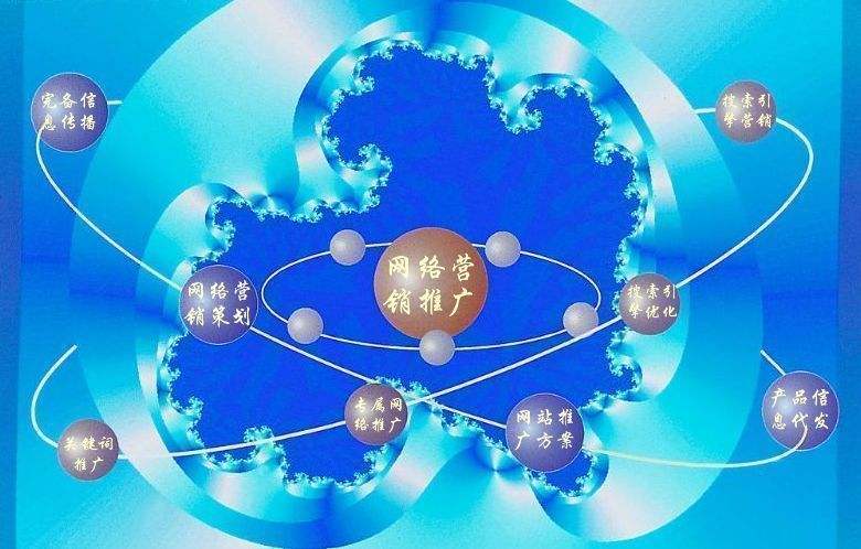 武邑新媒体运营企业需要掌握的网络推广技巧有哪些